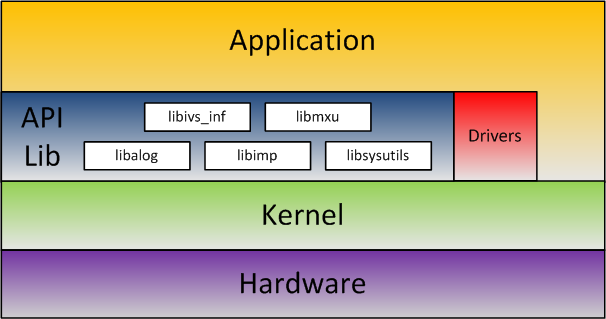 system_framework.png